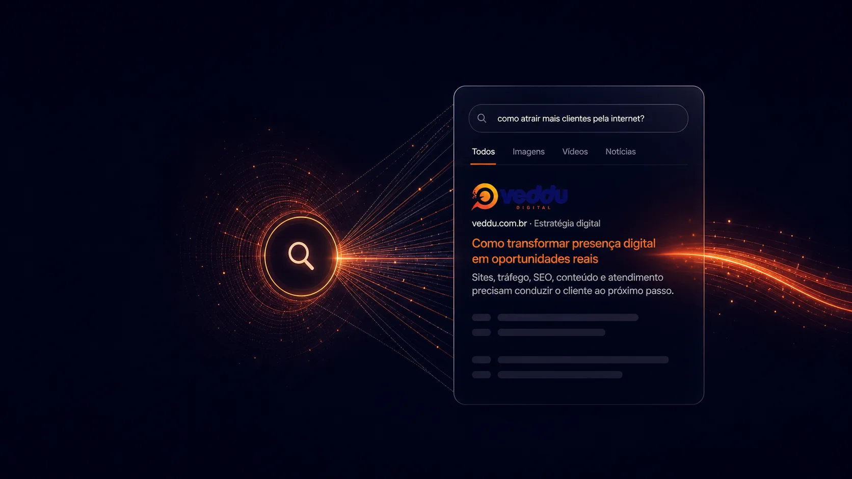 Pesquisa conceitual sobre como atrair mais clientes pela internet conectada a uma resposta estratégica da Veddu